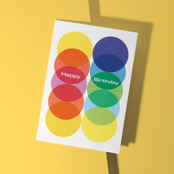 Circles Birthday Card